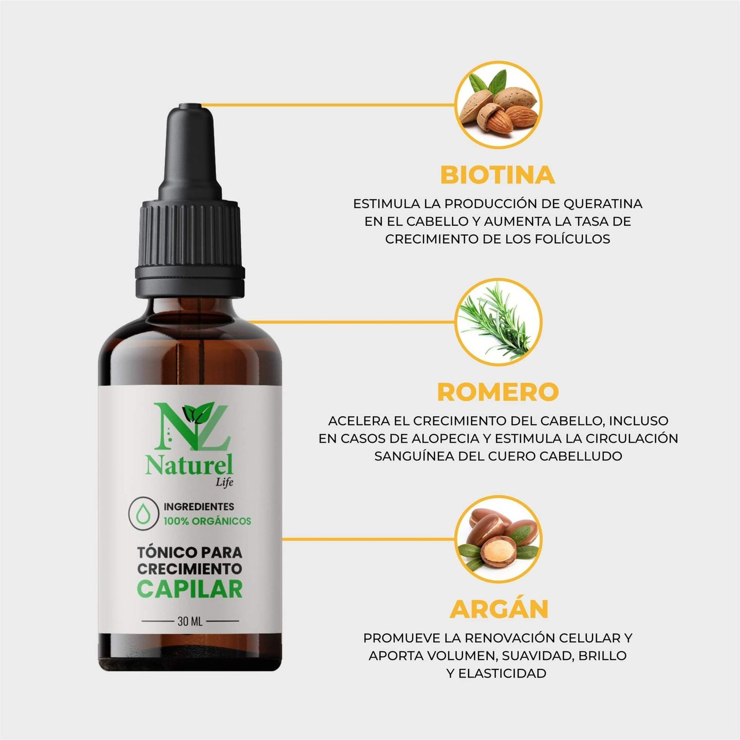Sérum Anti-caída de cabello